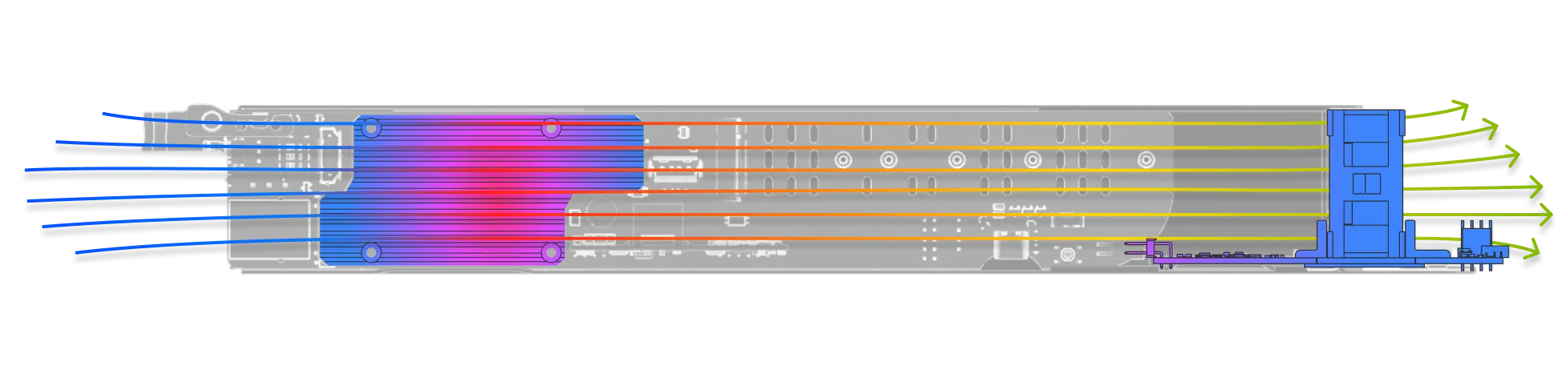 mk4 thermal flow